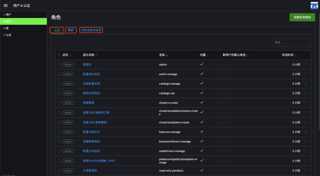 Rancher Prime 多租户体系